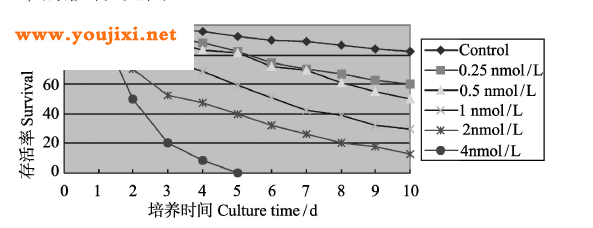 微信图片_20210603141038