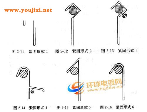 电镀挂具中吊钩的坚固形式