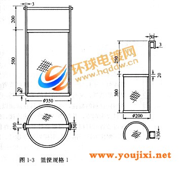 化学除油的蓝筐尺寸图