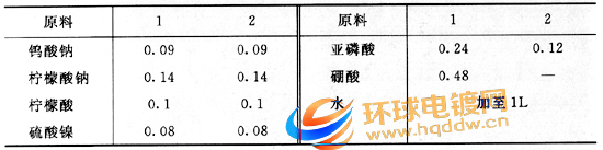 三元合金电镀液配方工艺