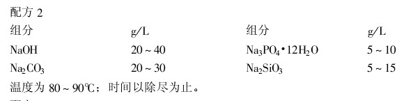 化学脱脂液配方