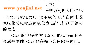 一价铜的氧化反应