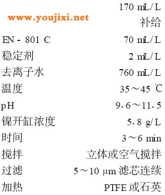 碱性化学镀镍工艺配制与操作条件