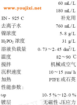 电解除油溶液配制表