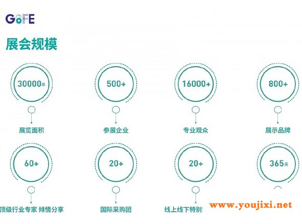 行业首发！GOFE 2021上海户外服装服饰展震撼来袭