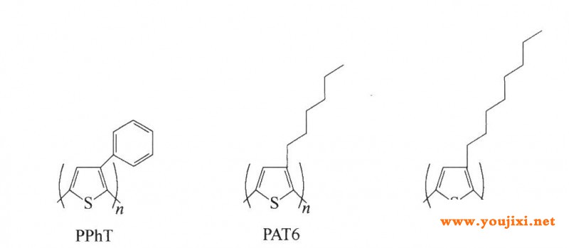 聚噻吩衍生物的分子结构