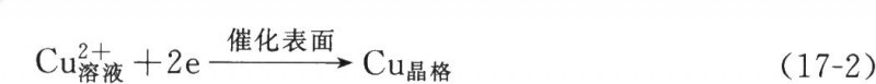 阴极部分反应