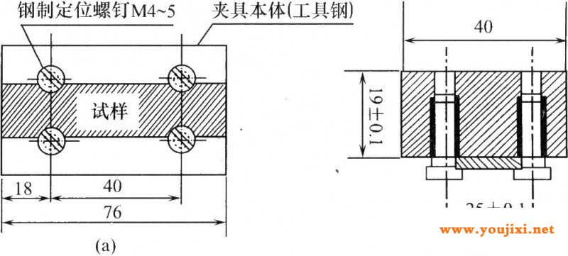 拉伸剥离试验