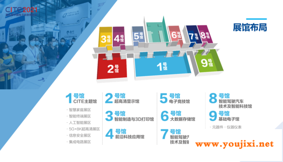 电子产业如何把握当下机遇！深圳电子信息博览会CITE