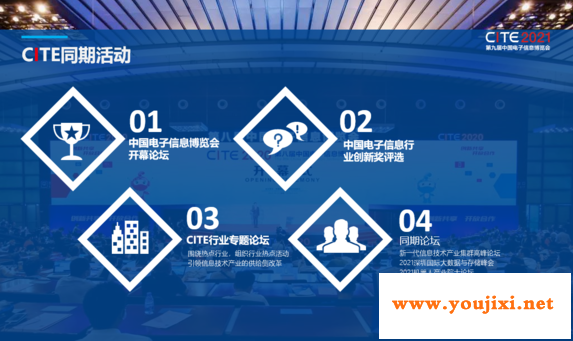 电子产业如何把握当下机遇！深圳电子信息博览会CITE