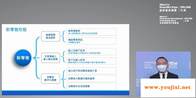 掌握电商机遇，香港创智营商博览分享中小企抗疫锦囊