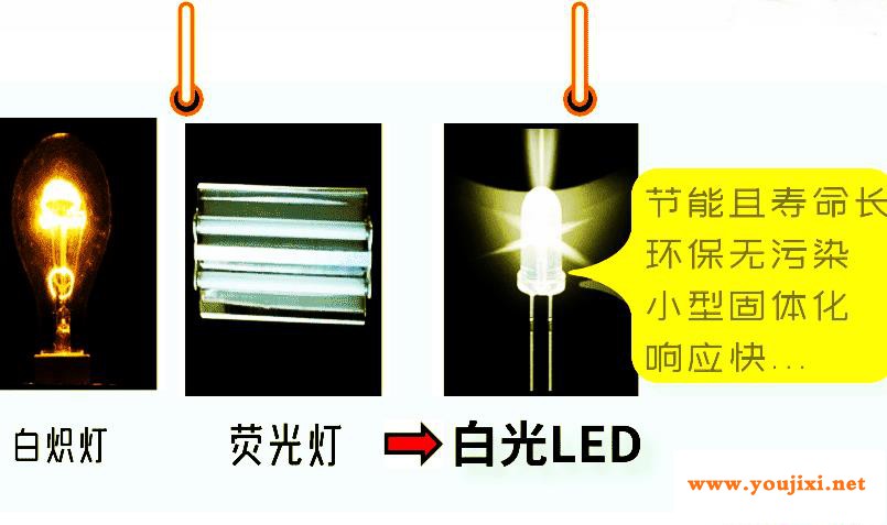 包头稀土研究院首创国内压延法制备荧光玻璃