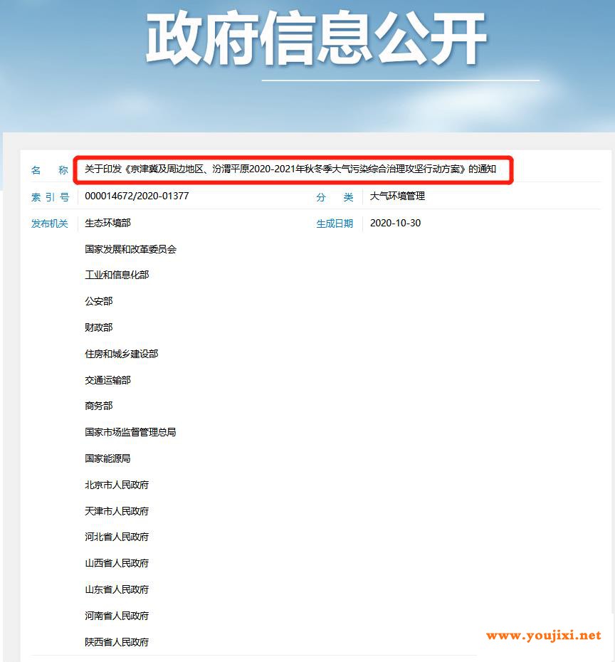 85个地区环保管控，玻璃等39个行业减排要求发布