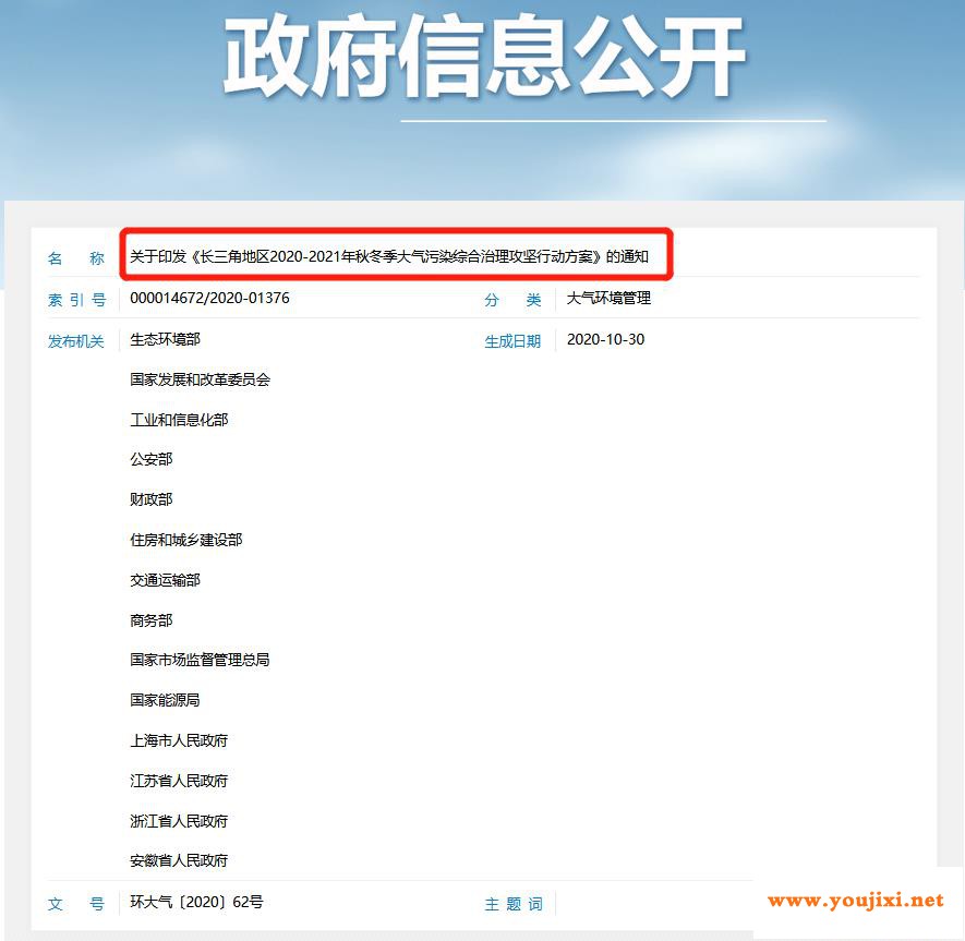 85个地区环保管控，玻璃等39个行业减排要求发布
