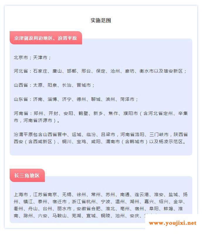 85个地区环保管控，玻璃等39个行业减排要求发布