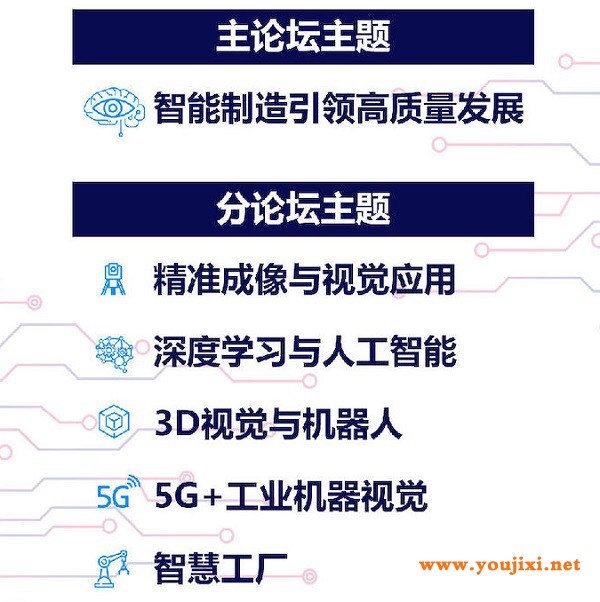 VisionChina（北京）2021展位图及展商名单