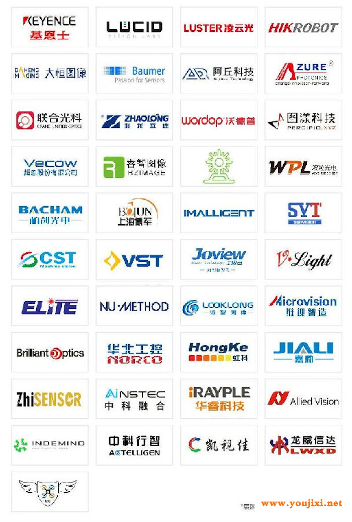 VisionChina（北京）2021展位图及展商名单
