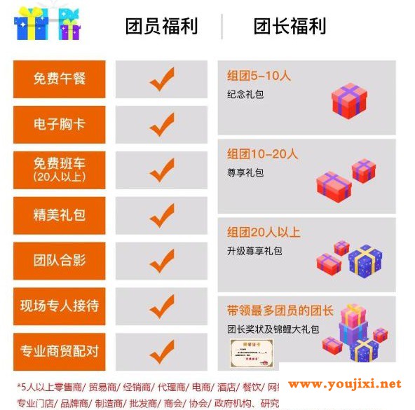 全球自有品牌产品亚洲展PLF，第二批专业买家披露！