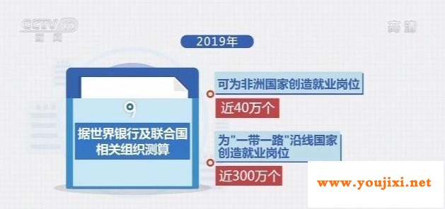商务部：未来五年中国服务进口有望达2.5万亿美元