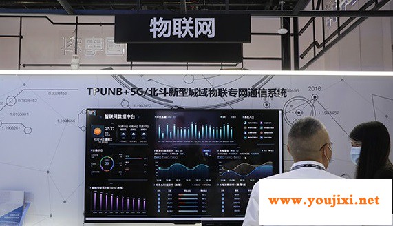 2020年中国信息通信展PT EXPO于14日北京开幕