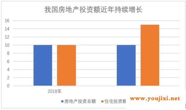 上海地面墙面材料铺装及设计展于12月开幕
