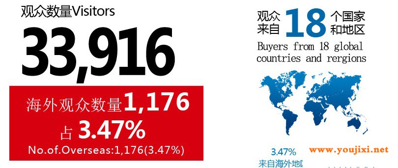 借力"中国制造2025" 打造华东大液压气动与密封控行业盛会！