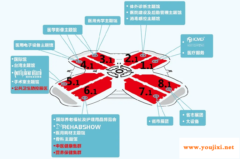 第83届中国医疗器械展CMEF等你来！