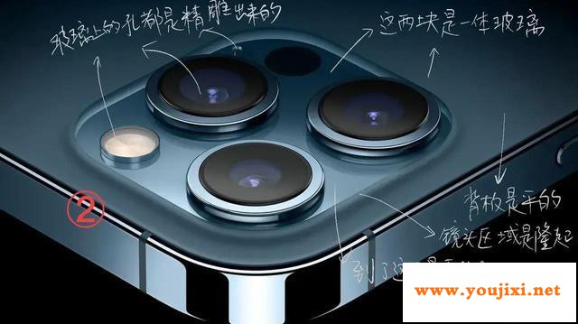 iPhone12背板玻璃分析，两大不同点，一体性和成本增加