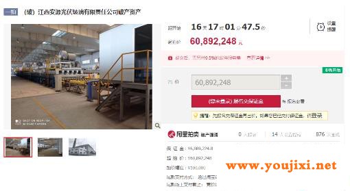 光伏玻璃价格“疯”涨，它却6089万拍卖
