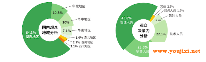 聚合行业创新力量的品牌盛会： 上海先进陶瓷展览会