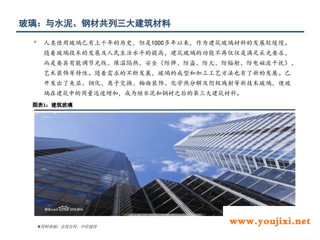 建筑玻璃行业研究与投资策略：乘绿色建筑发展东风