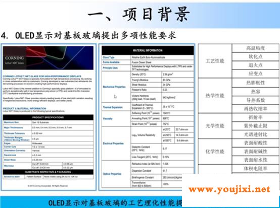 迎接柔性显示产业大发展《柔性玻璃》、《OLED基板玻璃》标准制定启动