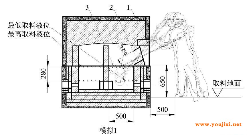 间歇式生产的全电玻璃熔炉人工操作取料口的优化设计 间歇式生产的全电玻璃熔炉人工操作取料口的优化设计