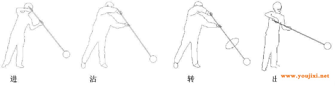 间歇式生产的全电玻璃熔炉人工操作取料口的优化设计 间歇式生产的全电玻璃熔炉人工操作取料口的优化设计