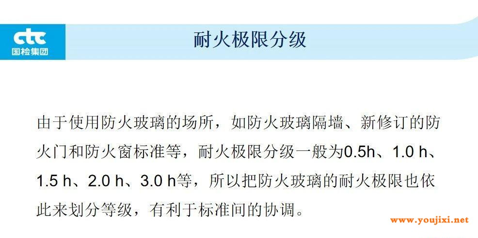中国专业防火玻璃委员会成立