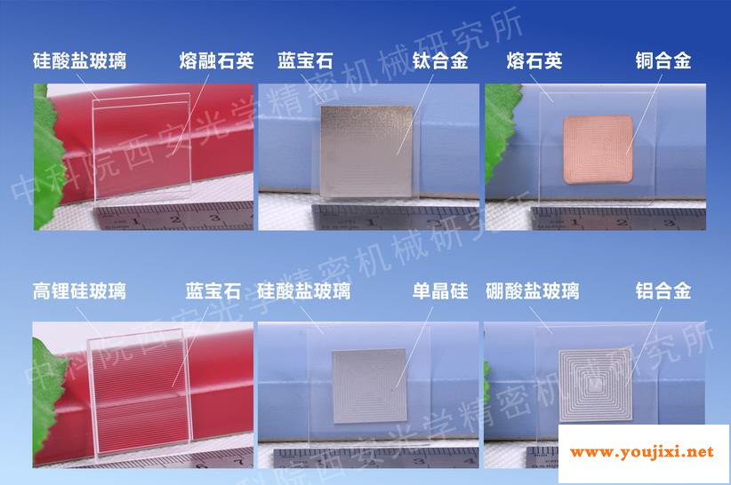 我国超快激光玻璃微焊接技术取得突破性进展