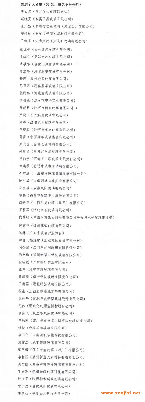 平板玻璃行业自律先进集体、先进个人公示名单！
