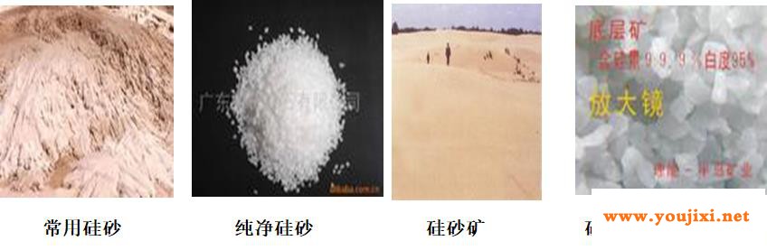 玻璃的原材料有哪些？