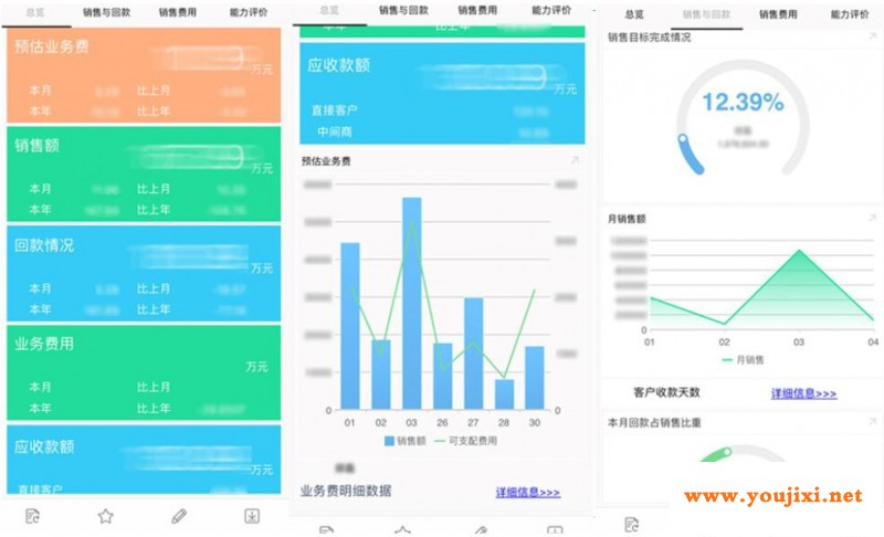 雅运股份CIO刘新兵： 厚积而爆发，十七年信息化坚守，助力传统行业转型插图(1)