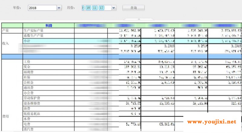 雅运股份CIO刘新兵： 厚积而爆发，十七年信息化坚守，助力传统行业转型插图
