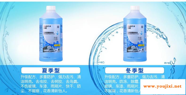 玻璃水