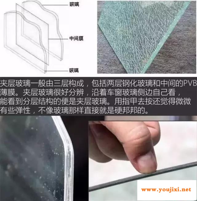 夹层玻璃