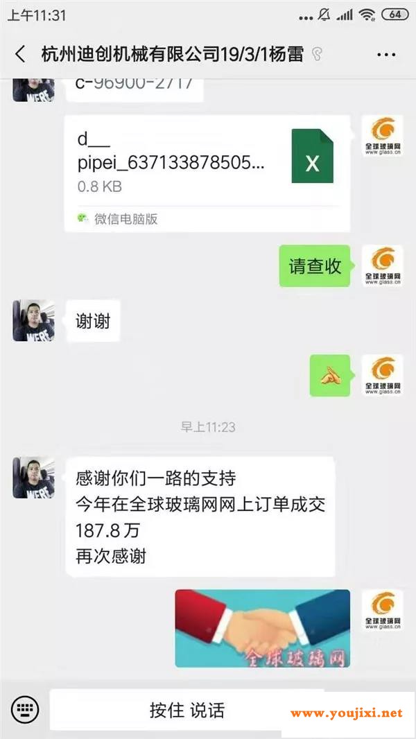 玻璃成功故事