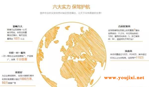 玻璃企业 玻璃企业
