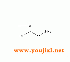870-24-6 2-氯乙胺盐酸盐