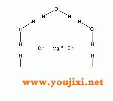 7791-18-6 六水氯化镁