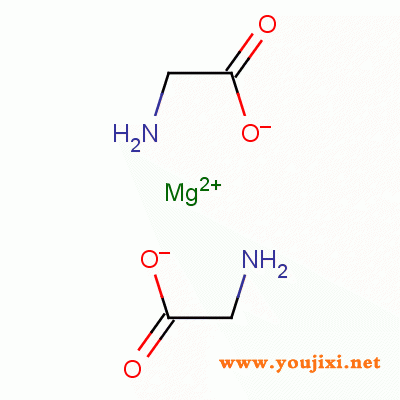 14783-68-7 bis(glycinato-N,O)magnesium