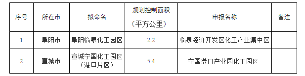 微信图片_20220922111921.png